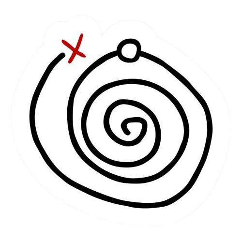 Timeloop scrapbook image